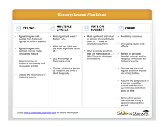 History idea-grid | PDF