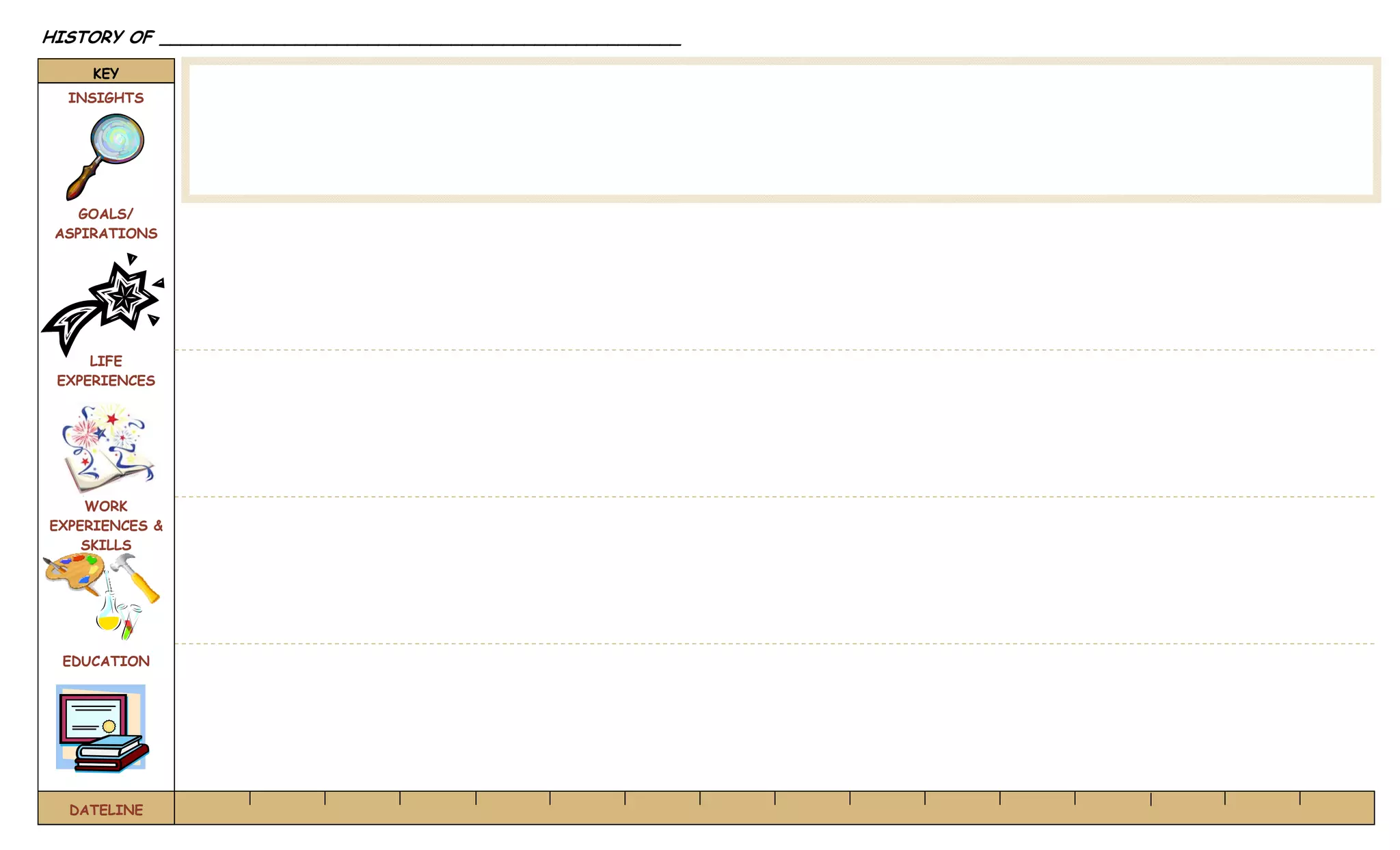 HISTORY OF __________________________________________________
KEY
INSIGHTS
GOALS/
ASPIRATIONS
LIFE
EXPERIENCES
WORK
EXPERIENCES &
SKILLS
EDUCATION
DATELINE