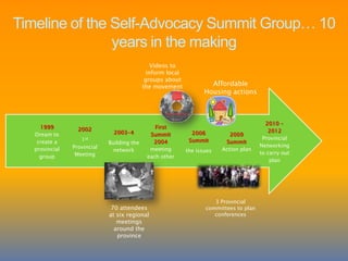 She volunteers for events and the Edmonton Schizophrenia Society