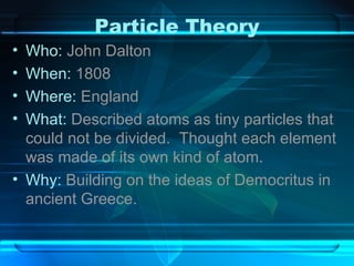History Of Atomic Structure | PPT