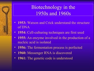Comprehensive History and Advances in Biotechnology from Ancient Times ...