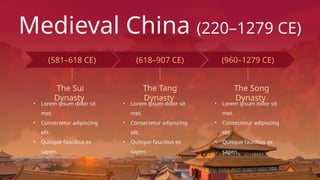 Medieval China (220–1279 CE)
(581–618 CE)
The Sui
Dynasty
(618–907 CE)
The Tang
Dynasty
(960–1279 CE)
The Song
Dynasty
• Lorem ipsum dolor sit
met.
• Consectetur adipiscing
elit.
• Quisque faucibus ex
sapen.
• Lorem ipsum dolor sit
met.
• Consectetur adipiscing
elit.
• Quisque faucibus ex
sapen.
• Lorem ipsum dolor sit
met.
• Consectetur adipiscing
elit.
• Quisque faucibus ex
sapen.
 
