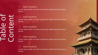 Table
of
Content
05
.
Slide Headline
Lorem ipsum dolor sit amet consecteur adipiscing elit quisque
faucib.
04
.
Slide Headline
Lorem ipsum dolor sit amet consecteur adipiscing elit quisque
faucib.
03
.
Slide Headline
Lorem ipsum dolor sit amet consecteur adipiscing elit quisque
faucib.
02
.
Slide Headline
Lorem ipsum dolor sit amet consecteur adipiscing elit quisque
faucib.
01
.
Slide Headline
Lorem ipsum dolor sit amet consecteur adipiscing elit quisque
faucib.
 