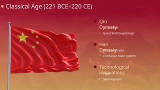 Classical Age (221 BCE–220 CE)
• Unification
• Great Wall beginnings
Qin
Dynasty
• Silk Road trade
• Confucian state system
Han
Dynasty
• Paper
• Seismograph
Technological
innovations
 