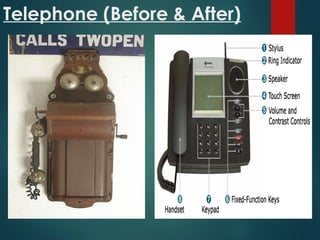 Historical development -of-Communication.ppt