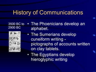 History of Communications
• The Phoenicians develop an
alphabet.
• The Sumerians develop
cuneiform writing -
pictographs of accounts written
on clay tablets.
• The Egyptians develop
hieroglyphic writing
3500 BC to
2900 BC
 