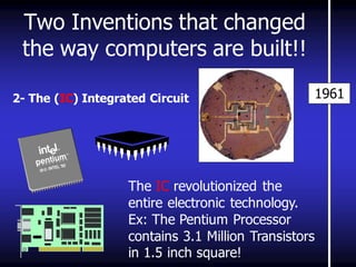 Two Inventions that changed 
the way computers are built!! 
1961 
The IC revolutionized the 
entire electronic technology. 
Ex: The Pentium Processor 
contains 3.1 Million Transistors 
in 1.5 inch square! 
2- The (IC) Integrated Circuit 
 