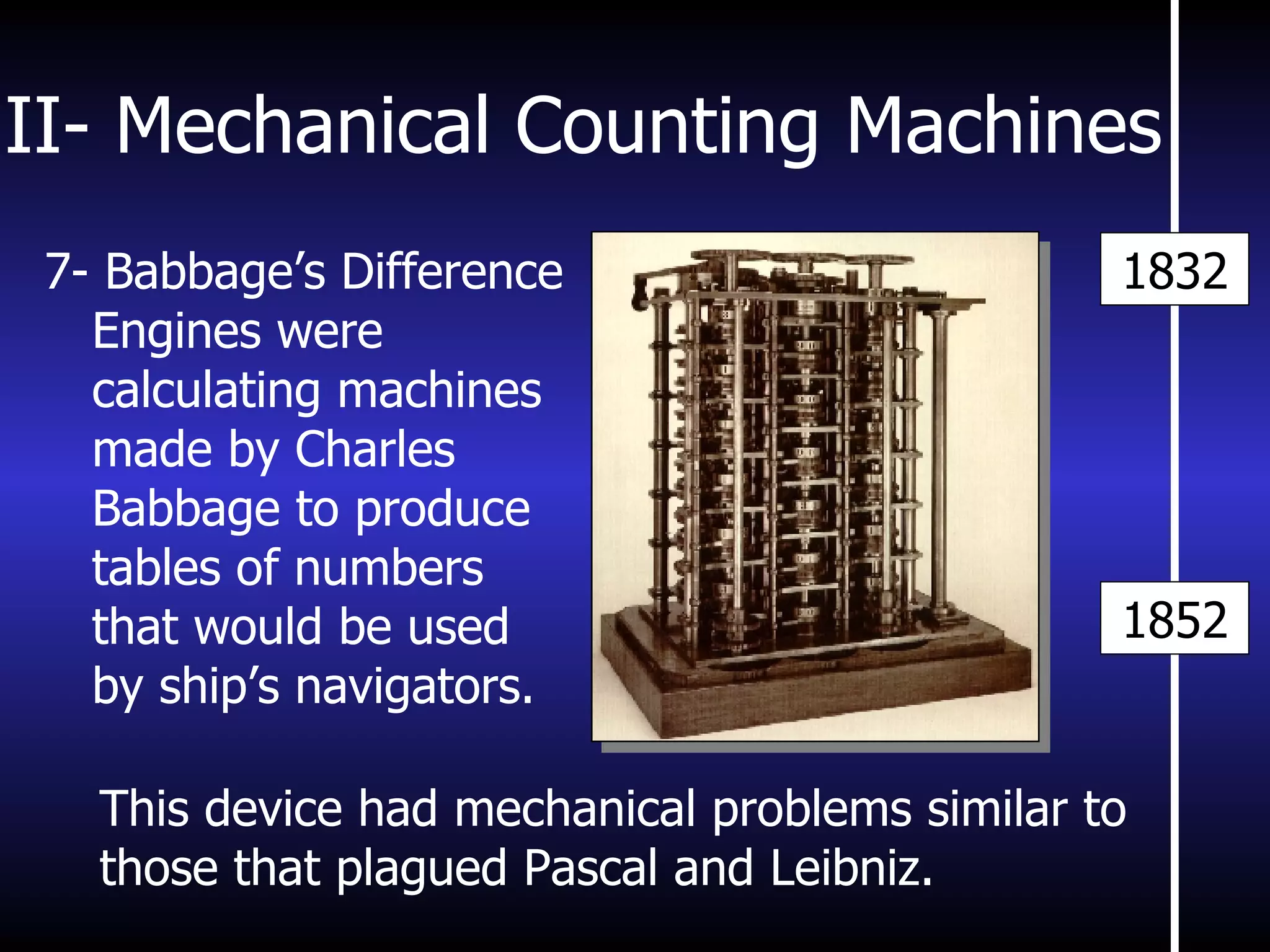 History of Computers | PPT