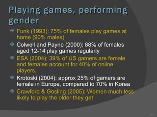 Playing games, performing gender Funk (1993): 75% of females play games at home (90% males) Colwell and Payne (2000): 88% of females aged 12-14 play games regularly ESA (2004): 39% of US gamers are female and females account for 40% of online players. Krotoski (2004): approx 25% of gamers are female in Europe, compared to 70% in Korea Crawford & Gosling (2005): Women much less likely to play the older they get 