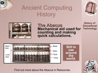 Ancient Computing History   The Abacus Mechanical aid used for counting and making quick calculations. Still in use around the world. Find out more about the Abacus in Resources. 