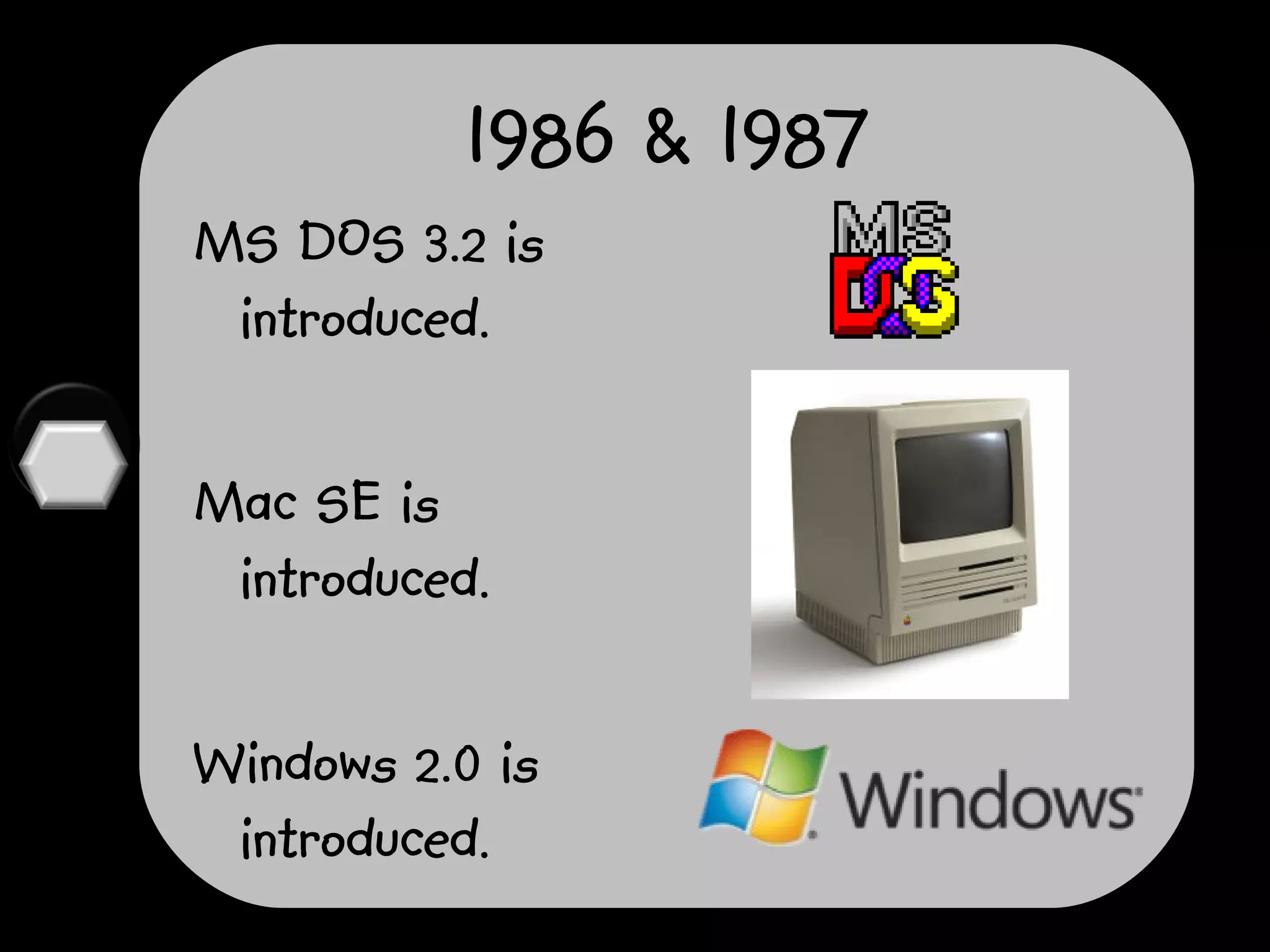 History ofeducationaltechnologytimeline PPT