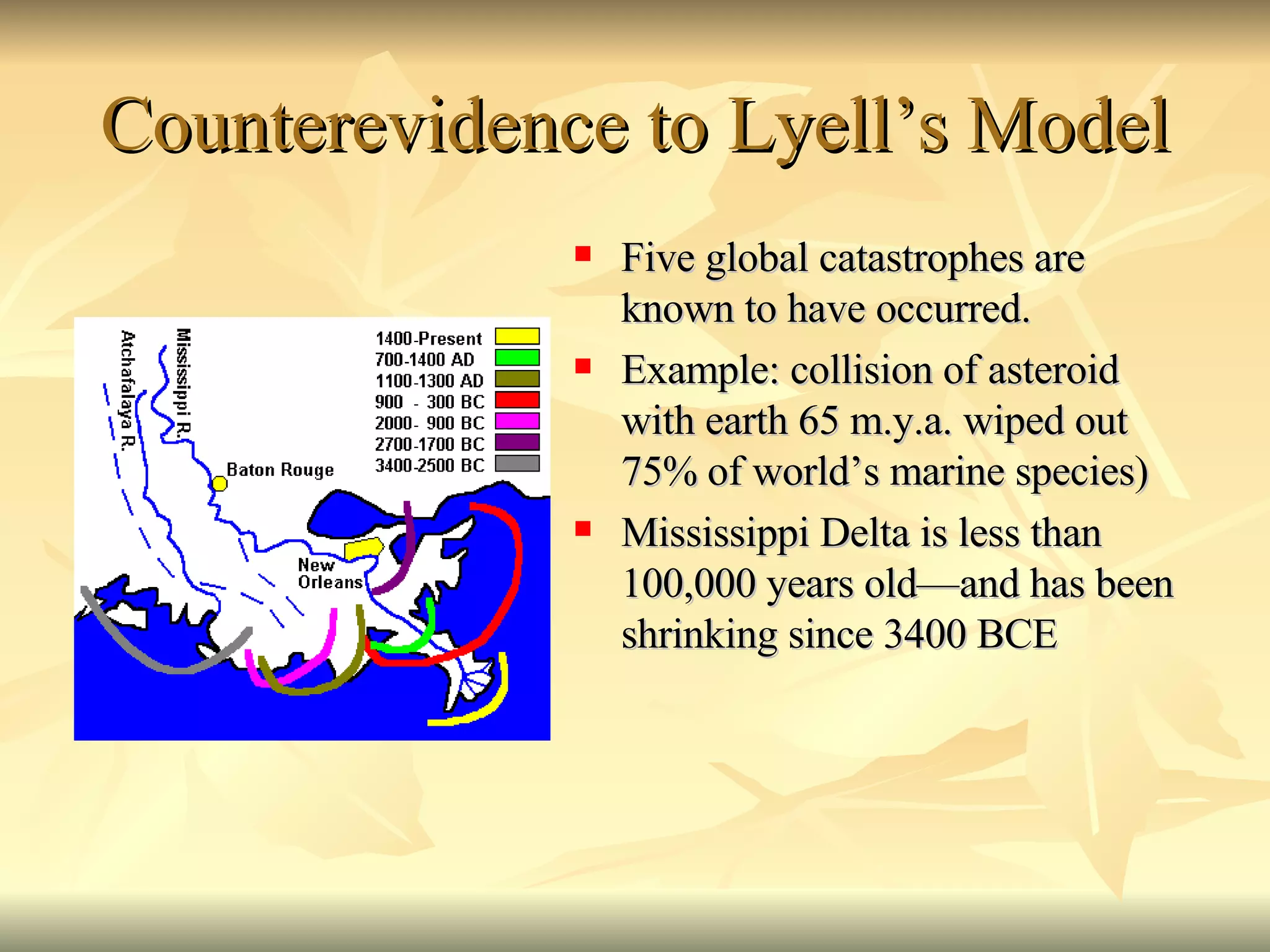 Counterevidence to Lyell’s Model Five global catastrophes are known to have occurred. Example: collision of asteroid with earth 65 m.y.a. wiped out 75% of world’s marine species) Mississippi Delta is less than 100,000 years old—and has been shrinking since 3400 BCE 