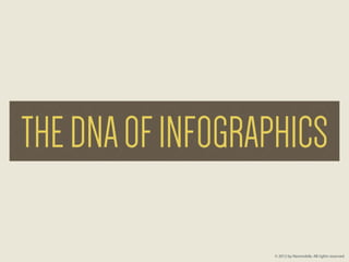 The DNA of Infographics
- Big Bang
- Cave of Altamira: 18.500 Y/A
- Egyptian Hieroglyphs: 3.00 bC
- William Playfair: 1786/1801
- Florence Nightingale: 1856
- Charles Joseph Minard: 1869
- Harry Beck: 1931
Neomobile Spa
 