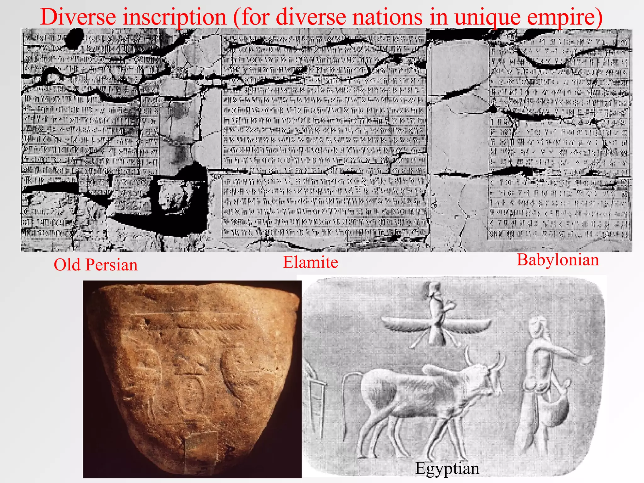 History Of Iran (Persia) And Iranian (Persian) Ii | PPT