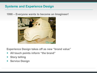Systems and Experience Design <ul><li>1998 – Everyone wants to become an Imagineer! </li></ul><ul><li>Experience Design ta...
