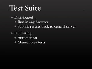 History of jQuery