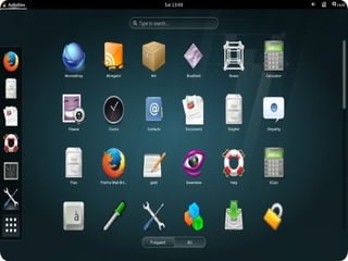 History of Linux | PPT