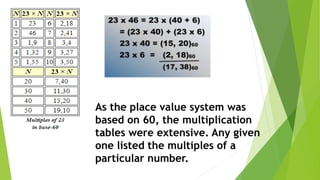 As the place value system was
based on 60, the multiplication
tables were extensive. Any given
one listed the multiples of a
particular number.
 