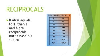 RECIPROCALS
 If ab is equals
to 1, then a
and b are
reciprocals.
But in base-60,
1=0;60
 