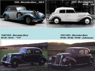 1939 - Mercedes-Benz
            1936 - Mercedes-Benz _ 540 K
                                                            ...