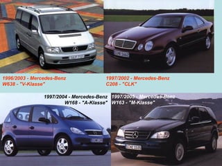 1996/2003 - Mercedes-Benz               1997/2002 - Mercedes-Benz
W638 - quot;V-Klassequot;                       C208 - q...