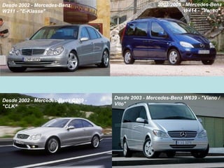 2002/2005 - Mercedes-Benz
Desde 2002 - Mercedes-Benz
                                                                W414 ...