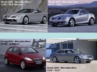 Desde 2003 - Mercedes-Benz    Desde 2004 - Mercedes-Benz
C199 - quot;SLR McLarenquot;          R171 - quot;SLKquot;




De...