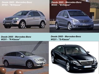 Desde 2005 - Mercedes-Benz   Desde 2005 - Mercedes-Benz
W164 - quot;M-Klassequot;            W245 - quot;B-Klassequot;



...