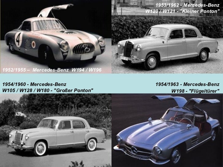 1953/1962 - Mercedes-Benz
                                        W120 / W121 - quot;Kleiner Pontonquot;




1952/1955 – M...