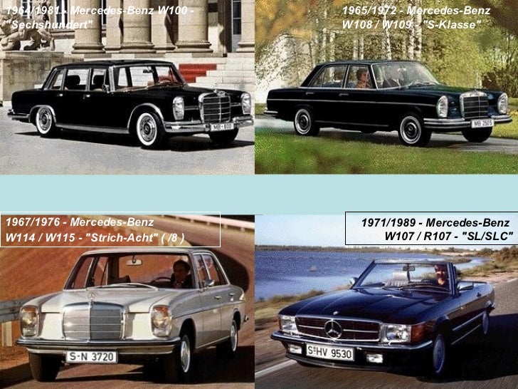 1964/1981 - Mercedes-Benz W100 -     1965/1972 - Mercedes-Benz
quot;Sechshundertquot;                       W108 / W109 - ...