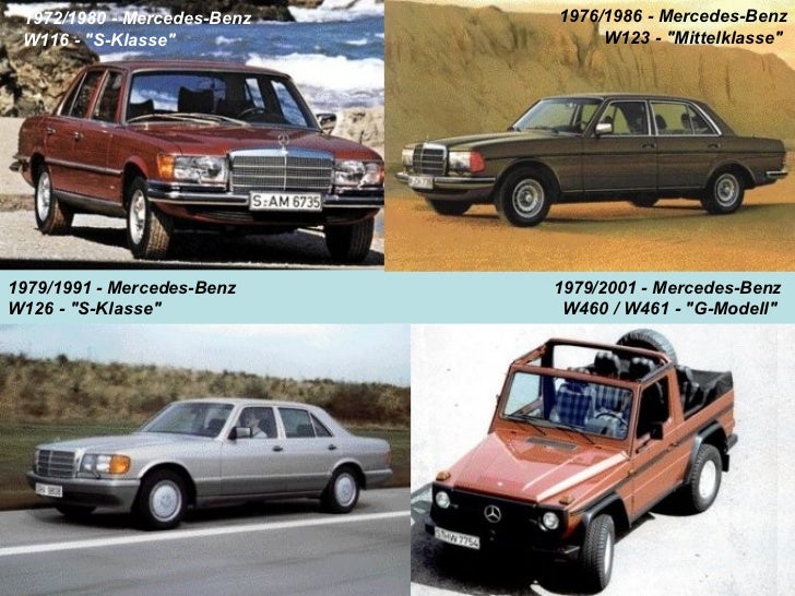 1976/1986 - Mercedes-Benz
 1972/1980 - Mercedes-Benz
                                  W123 - quot;Mittelklassequot;
 W116...