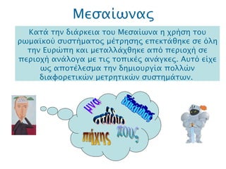 Μεσαίωνας .  Κατά την διάρκεια του Μεσαίωνα η χρήση του ρωμαϊκού συστήματος μέτρησης επεκτάθηκε σε όλη την Ευρώπη και μεταλλάχθηκε από περιοχή σε περιοχή ανάλογα με τις τοπικές ανάγκες. Αυτό είχε ως αποτέλεσμα την δημιουργία πολλών διαφορετικών μετρητικών συστημάτων.  μνα δάκτυλος πήχης  πους στάδιο 