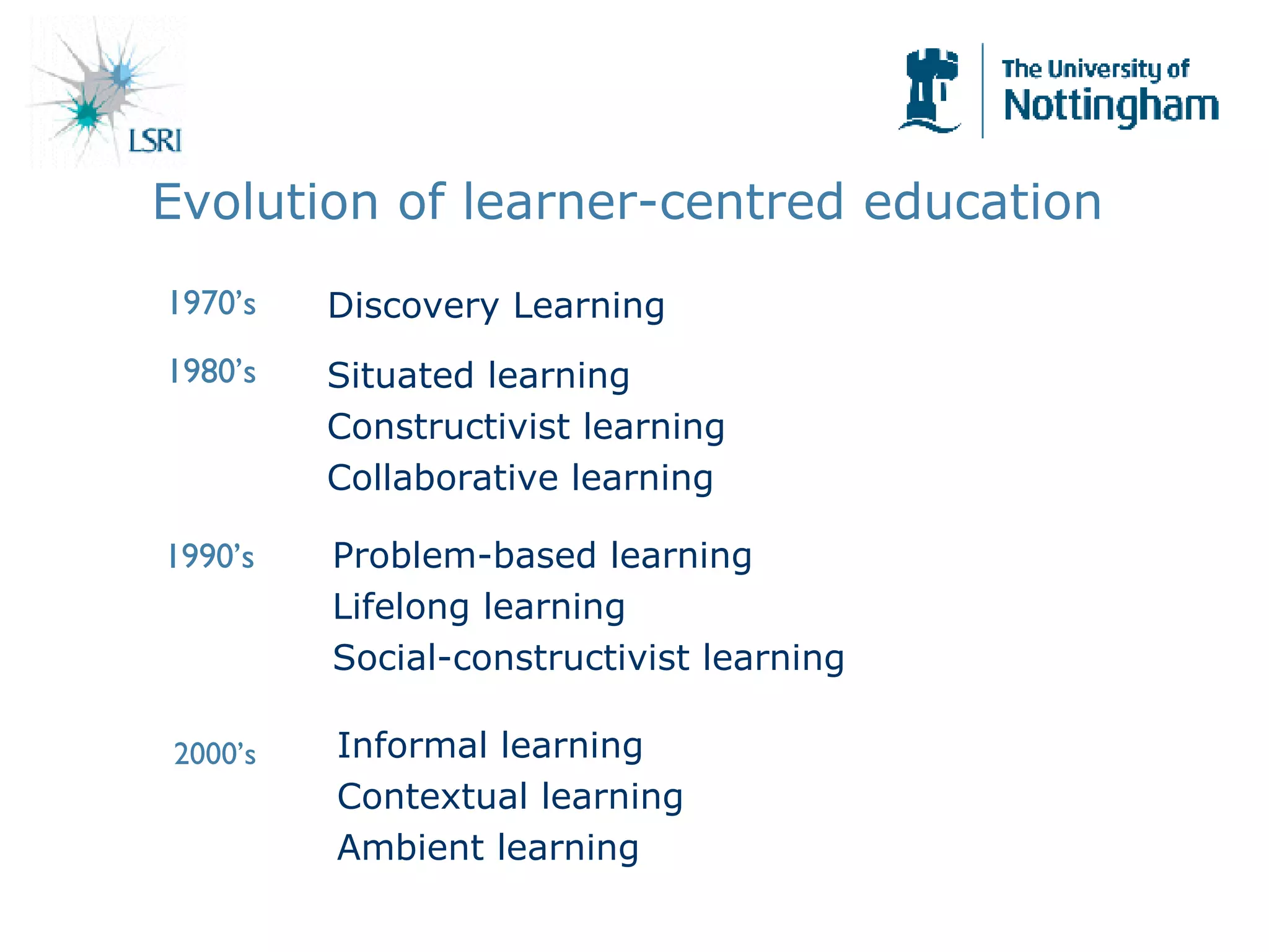 Evolution of learner-centred education Discovery Learning 1970’s 1980’s Situated learning Constructivist learning Collaborative learning 1990’s Problem-based learning Lifelong learning Social-constructivist learning 2000’s Informal learning Contextual learning Ambient learning 