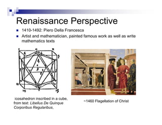 History Of Perspective