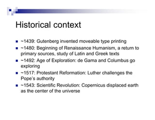 History Of Perspective