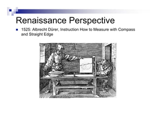 History Of Perspective