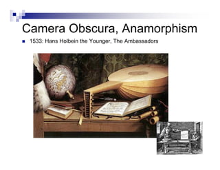 History Of Perspective