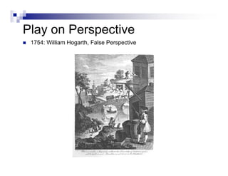 History Of Perspective
