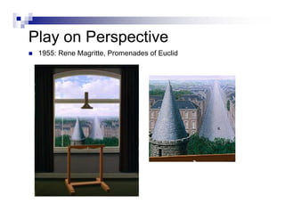 History Of Perspective