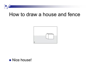 History Of Perspective