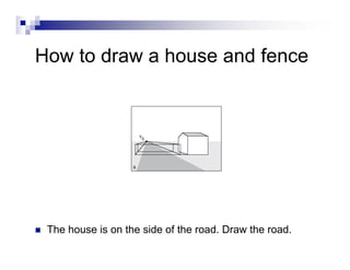 History Of Perspective