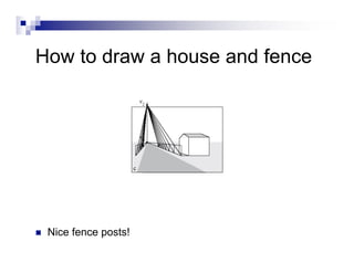 History Of Perspective