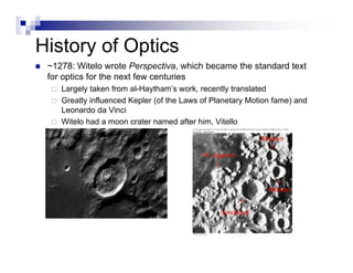 History Of Perspective