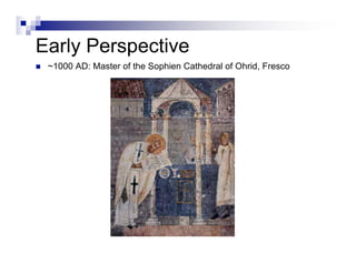 History Of Perspective