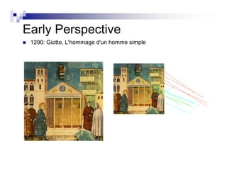 History Of Perspective