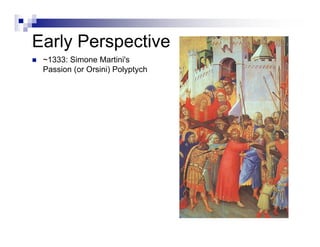 History Of Perspective