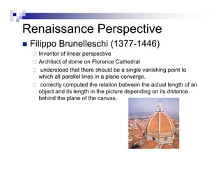 History Of Perspective