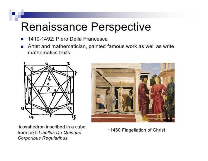 History Of Perspective