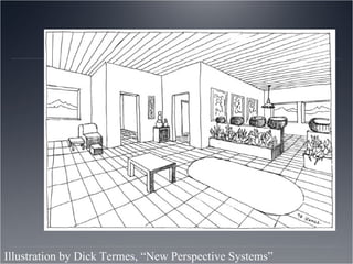 One-Point Perspective Drawing, How to Draw Using Perspective with Dick  Termes