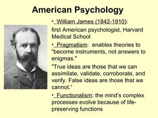 History Of Psychology | PPT